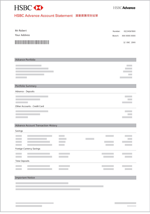 Documents issued by government, bank or other financial institutions