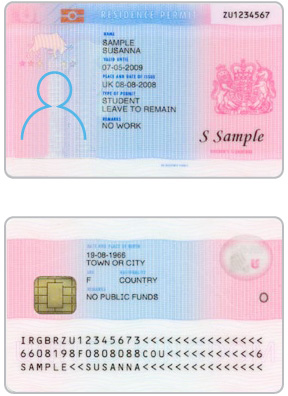 Resident Card