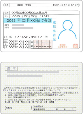 運転免許証